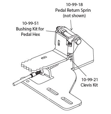 10-99-54 SEC Pedal Assembly Spare Part GrassFlap 