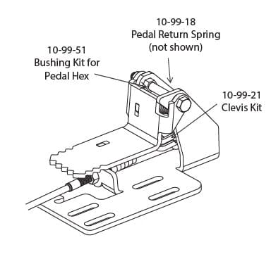 10-99-79 SED Pedal Assembly Spare Part GrassFlap 